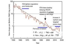ETH专用钱包的选择与使用指南