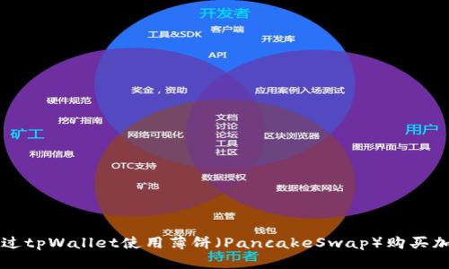 如何通过tpWallet使用薄饼（PancakeSwap）购买加密货币
