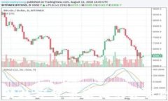 热钱包：理解数字货币存储的灵活性与安全性