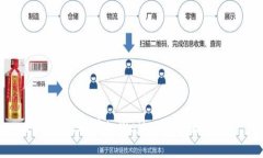 如何有效追踪tpWallet的交易与资产