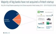 十大加密货币骗局——揭秘潜伏在虚拟资产世界