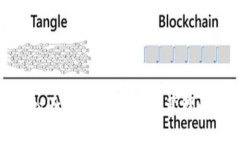 tpWallet子钱包：数字资产管理的新选择