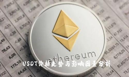  USDT价格走势与影响因素分析