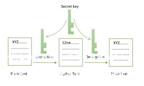 冷钱包与热钱包：加密货币存储的安全之道

冷钱包与热钱包：加密货币存储的安全之道
