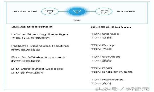 : tpWallet安卓版下载：开启数字资产管理的新篇章