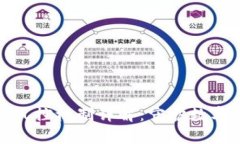 tpWallet钱包的风控机制详解：守护数字资产安全的