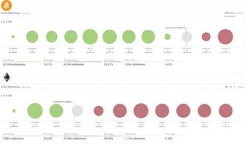

    三次方冷钱包下载安装指南


    三次方冷钱包下载安装指南