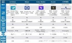 优质如何安全便捷地使用USDT：软件选择与操作指