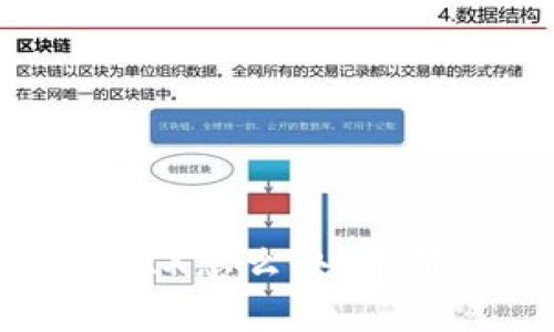 tpWallet没有TRX怎么办？详解交易解决方案