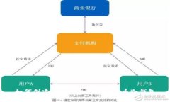 如何创建一个安全的数字货币冷钱包