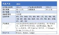 tpWallet数字乱跳：探讨其原因及解决方案