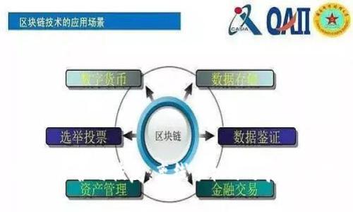 冷钱包的保护与恢复：离线手机坏了后的应对策略