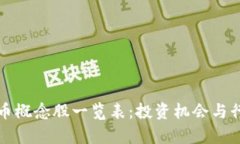 数字货币概念股一览表：投资机会与行业分析