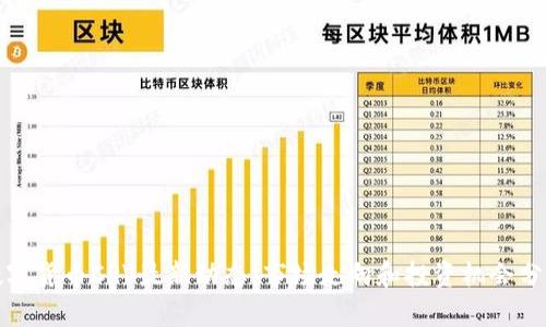 数字货币CRV最新动态：市场走向和投资机会分析
