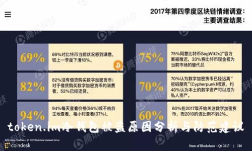 token.im冷钱包被盗原因分析与防范建议