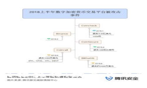 五行币成功对接央行：数字货币的未来与挑战
