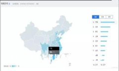 tpWallet各种智能链的安全性分析与评估