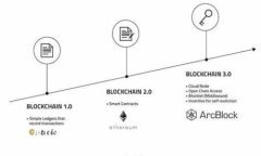 : 用USDT在TPWallet挖矿的安全性分析