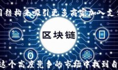   探讨988pay：电子支付领域的挑战与机遇/   guan