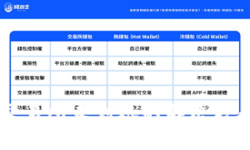 tpWallet提币到交易所未到账的解决方案及常见问题分析