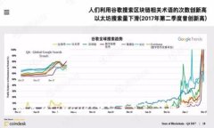 如何在tpWallet中设置节点：详细指南