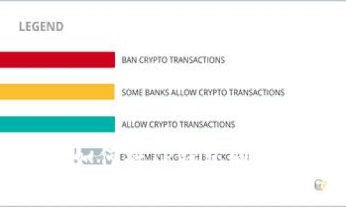 深入解析：如何将TP钱包同步到HECO链