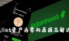 tpWallet资产为零的原因及解决方案