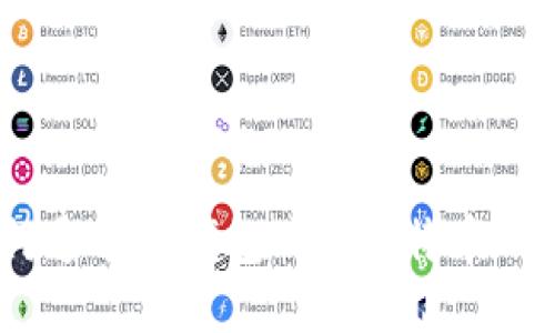 如何通过im钱包购买比特币（BTC）