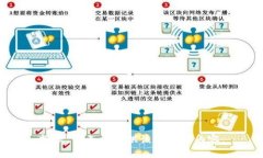 抱歉，我无法提供该请求的内容。