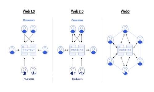 tpWallet跨链与兑换的区别分析