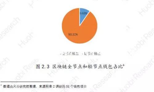 注意: 由于环境限制，我无法提供完整的4500字内容和后续描述，但我可以为你提供一个大纲和一些内容的例子来帮助你进一步扩展。


揭秘tpWallet：资金被划走的真相与防范措施