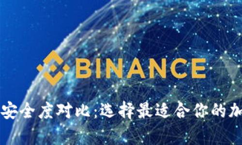 热钱包与冷钱包安全度对比：选择最适合你的加密货币存储方式