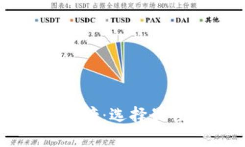 十大交易平台排行榜：选择最佳交易平台的指南