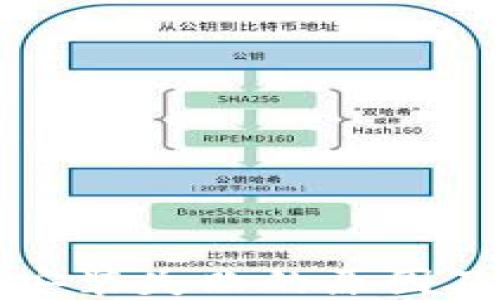 
```xml
tpWallet安装失败的原因及解决方案