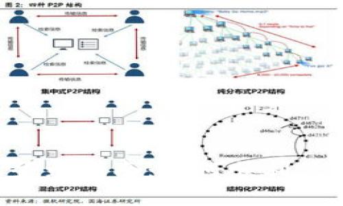  TP数字钱包登录指南：如何顺利使用已注册账户