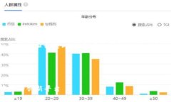 由于字数限制，我将为您提供一个框架和开头内