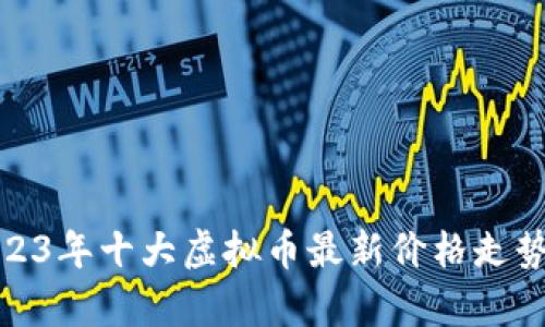 : 2023年十大虚拟币最新价格走势分析
