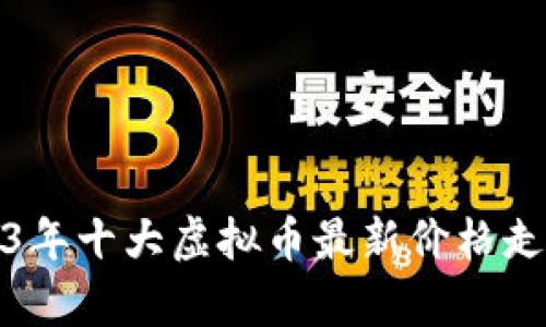 : 2023年十大虚拟币最新价格走势分析