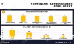 tpWallet是否需要付费？全面解读其费用结构