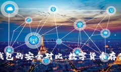 冷钱包与热钱包的安全对比：数字货币存储的最