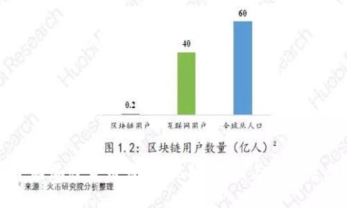 中国加密货币市场：现状、挑战与未来展望