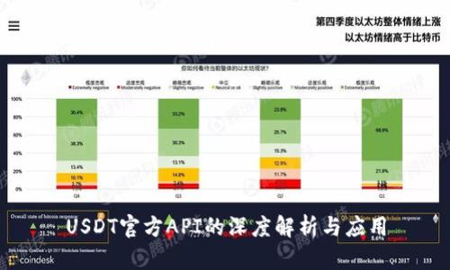 USDT官方API的深度解析与应用