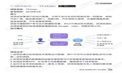tpWallet添加代币时未显示图标的解决方案