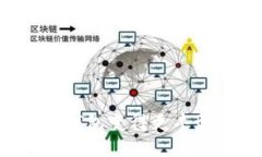tpWallet：让你的钱包变得更丰盈的智能理财平台