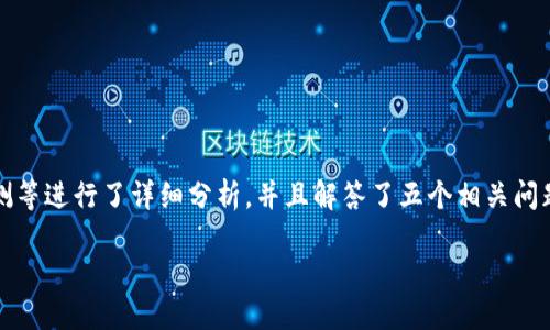 titileIM钱包Lon的未来预期价格分析及其影响因素
IM钱包,l旺的价格预测,数字货币投资/guanjianci

IM钱包Lon的未来预期价格分析
随着区块链技术的迅猛发展，IM钱包（Instant Market Wallet）作为一种数字资产管理工具，正在越来越多的用户中获得关注。在这些钱包中，Lon（或称LON）作为其重要的代币之一，其价格预期和市场动态引发了投资者和用户的极大关注。本文将分析IM钱包Lon的未来预期价格，并探讨其背后的主要影响因素，包括市场趋势、技术创新、政策环境等。

一、IM钱包Lon的市场背景
IM钱包是一款去中心化的数字钱包，旨在提供安全、高效的资产管理服务。Lon则是IM钱包的原生代币，它在生态系统中扮演着多重角色，包括交易手续费、参与治理等。随着去中心化金融（DeFi）的崛起，IM钱包Lon的使用场景变得更加广泛，这为其价格的增长奠定了基础。

根据最新的市场数据，IM钱包Lon的价格波动较大，受到了多种因素的影响。这包括技术升级、市场情绪、竞争对手的动态、以及全球经济形势的变化。由于这些因素的复杂性，Lon的未来价格预测变得尤为重要。

二、影响IM钱包Lon价格的主要因素
1. **市场需求**：IM钱包的普及程度直接影响Lon的需求。随着用户对数字资产管理需求的增加，Lon作为支付手段和价值存储的角色日益突出。
    
2. **技术创新**：IM钱包的技术升级和功能扩展将吸引更多用户。例如，如果IM钱包能够推出更多便利的功能，如跨链交易或NFT支持，将可能直接提升Lon的使用频率和价格。

3. **政策环境**：各国对数字货币的监管政策变化会直接影响投资者的信心和市场需求。比如，政策宽松的国家将吸引更多投资者，而严格监管的国家则可能导致需求下降。

4. **宏观经济条件**：全球经济形势，特别是通货膨胀、利率等经济指标的变化，也会对Lon的价格产生重要影响。在经济不确定性增加时，更多投资者可能会选择数字资产作为对冲工具，从而推动Lon的价格上涨。

5. **竞争态势**：随着越来越多的数字钱包和代币的推出，IM钱包Lon需要在市场中保持竞争力。如果竞争对手推出了更具吸引力的功能或代币，可能会影响Lon的市场份额和价格。

三、IM钱包Lon未来的价格预测
基于以上影响因素的分析，IM钱包Lon的未来价格预测将采取定量和定性的分析方法进行探讨。通过历史数据回归分析、市场趋势分析以及技术指标监测，我们可以对未来价格作出相对合理的推测。

例如，若IM钱包在未来的几个月内推出重大的技术更新，并且全球经济形势相对稳定，则Lon的价格可能会经历显著的上涨；反之，如果市场整体表现疲软，或者政策监管趋紧，Lon的价格可能会面临下行压力。

四、与IM钱包Lon相关的投资策略
对于投资者而言，了解IM钱包Lon的价格动向和市场情况非常重要。这里有几种可能的投资策略：

1. **长线持有**：考虑到IM钱包Lon具有良好的应用前景，投资者可以选择长期持有，以期在市场成熟时获得更高的回报。 

2. **技术分析交易**：通过分析市场的技术指标，投资者可以灵活地抓住买入和卖出的时机，从而实现短期套利。

3. **分散投资**：由于数字货币市场的不确定性，投资者应考虑将资金分散到多个项目中，以降低风险。

4. **定投策略**：对于新手投资者，可以采取定期定额投资的方式，降低市场波动带来的风险。

五、常见问题解析
问题1：IM钱包Lon的主要应用场景是什么？
IM钱包Lon的应用场景非常广泛，以下是一些主要应用：

ol
   listrong交易手续费支付：/strong 用户在使用IM钱包进行数字资产交易时，可以使用Lon支付相关的手续费。/li
   listrong治理参与：/strong Lon持有者可以参与IM钱包生态系统的治理决策，比如对新增功能进行投票。/li
   listrong流动性挖矿：/strong 用户可以将Lon资产注入流动性池，从而获得收益。/li
   listrong资产抵押：/strong Lon也可以用作其他金融服务的抵押品，提高其利用率。/li
/ol

问题2：IM钱包Lon未来的价格趋势如何？
未来的价格趋势将受到多方面因素影响，包括市场需求、技术发展、政策环境等。根据行业专家的预测，IM钱包Lon在市场稳定和需求增加的情况下，价格有望上行。然而，由于市场波动性大，风险也相对较高，投资者需谨慎。

长期来看，如果IM钱包能够持续创新，并扩大用户基础，Lon的价值可能会稳步提升。短期内，投资者也可以关注市场动态，以及时调整投资策略。

问题3：IM钱包Lon的竞争对手有哪些？
IM钱包Lon面临的竞争对手包括其他去中心化钱包及其代币，如MetaMask、Trust Wallet等。这些竞争对手通常提供相似的功能，甚至有时推出更具创新性的功能，因此IM钱包需要不断提升自身的竞争力。

此外，随着传统金融机构进入数字资产领域，IM钱包还需面对来自新的竞争对手的挑战。为保持市场地位，IM钱包Lon需要在用户体验、安全性和功能多样性等方面做到更好。

问题4：如何评估IM钱包Lon的投资价值？
评估IM钱包Lon的投资价值可以从几个方面入手：

ol
   listrong技术实力：/strong 分析IM钱包的技术团队及其所推出的解决方案的创新程度。/li
   listrong市场需求：/strong 通过用户增长率、活跃用户数等数据来评估市场对Lon的需求。/li
   listrong社区支持：/strong 社区的活跃程度与支持力度通常反映项目的可信度和潜力。/li
   listrong财务数据：/strong 审查IM钱包的融资情况、收入来源等，以了解其商业模式的可持续性。/li
/ol

问题5：IM钱包Lon在市场波动中如何保障安全性？
在当前波动较大的市场环境中，IM钱包需要采取多种安全措施来保护用户的资产。这包括：

ol
   listrong多重签名机制：/strong 采用多重签名来确保交易的安全性，使得黑客在没有完整控制权的情况下难以盗取资产。/li
   listrong冷存储技术：/strong 尽可能地将大部分资产存储在离线状态，以减少网上攻击的风险。/li
   listrong实时监控与报警：/strong 把控资金流向，实时监测不寻常的交易活动，一旦发现异常立即报警处理。/li
   listrong用户教育：/strong 提供安全使用钱包的培训和指南，提高用户的安全意识。/li
/ol

结论
IM钱包Lon作为数字资产管理的重要工具，随着市场环境的变化和技术的进步，其价格的未来走势值得关注。本文围绕Lon的市场背景、影响因素、价格预测等进行了详细分析，并且解答了五个相关问题，旨在帮助投资者更好地理解该代币所面临的机会与挑战。

在做出投资决策时，建议投资者要深入研究，结合市场动态与自身风险承受能力，来制定最适合自己的投资策略。对于数字货币的未来，我们拭目以待。