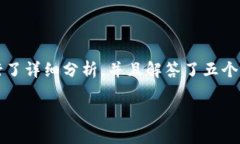 titileIM钱包Lon的未来预期价格分析及其影响因素