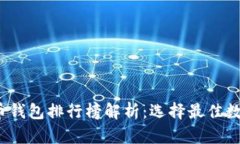 2023年虚拟货币钱包排行榜解析：选择最佳数字资