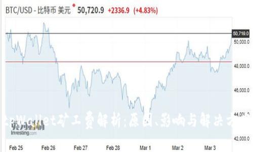tpWallet矿工费解析：原因、影响与解决方案