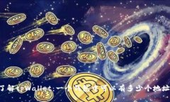 了解tpWallet：一个钱包中可以有多少个地址？