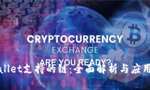 tpWallet支持的链：全面解析与应用场景